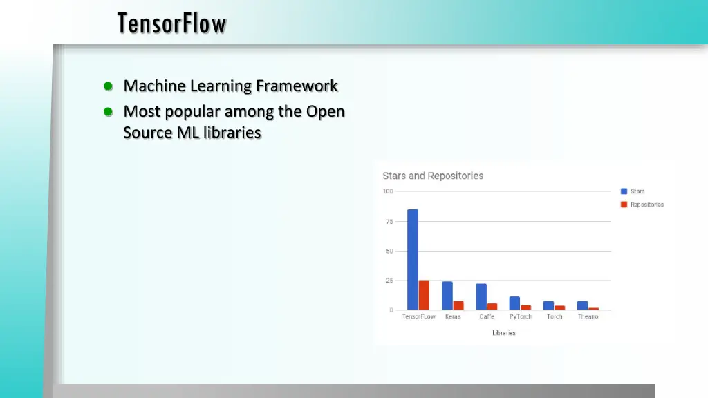 tensorflow