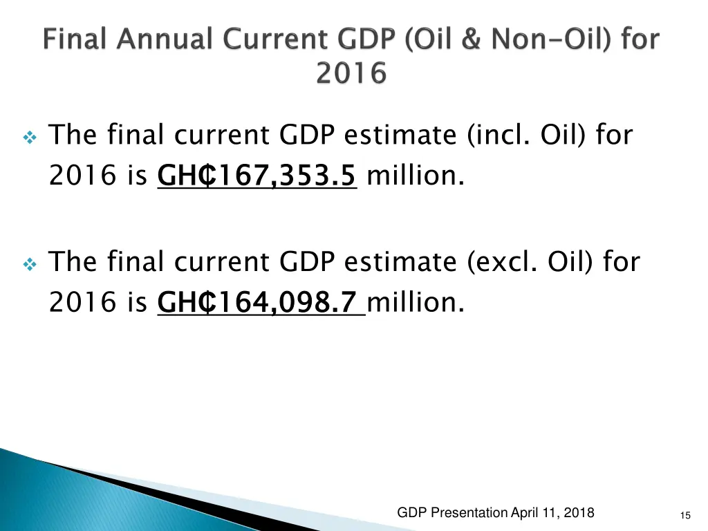 the final current gdp estimate incl oil for 2016