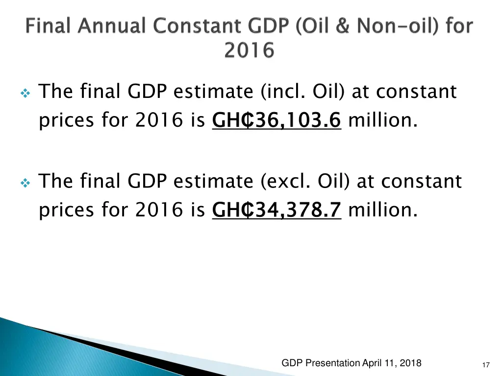 the final gdp estimate incl oil at constant