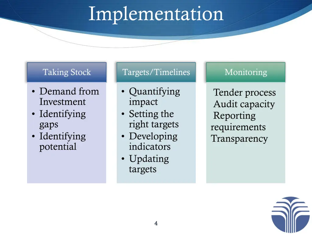 implementation