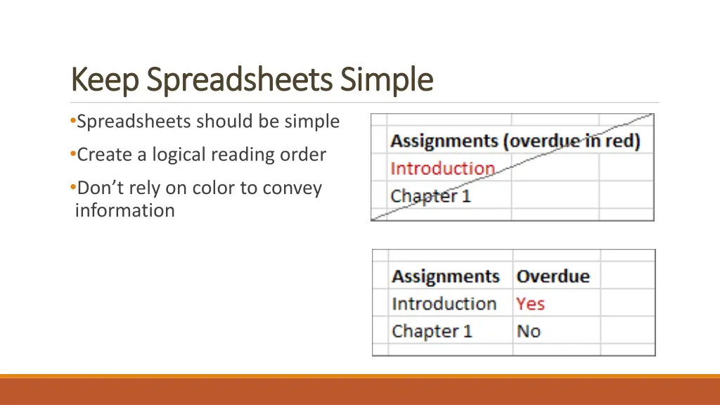 keep spreadsheets simple keep spreadsheets simple