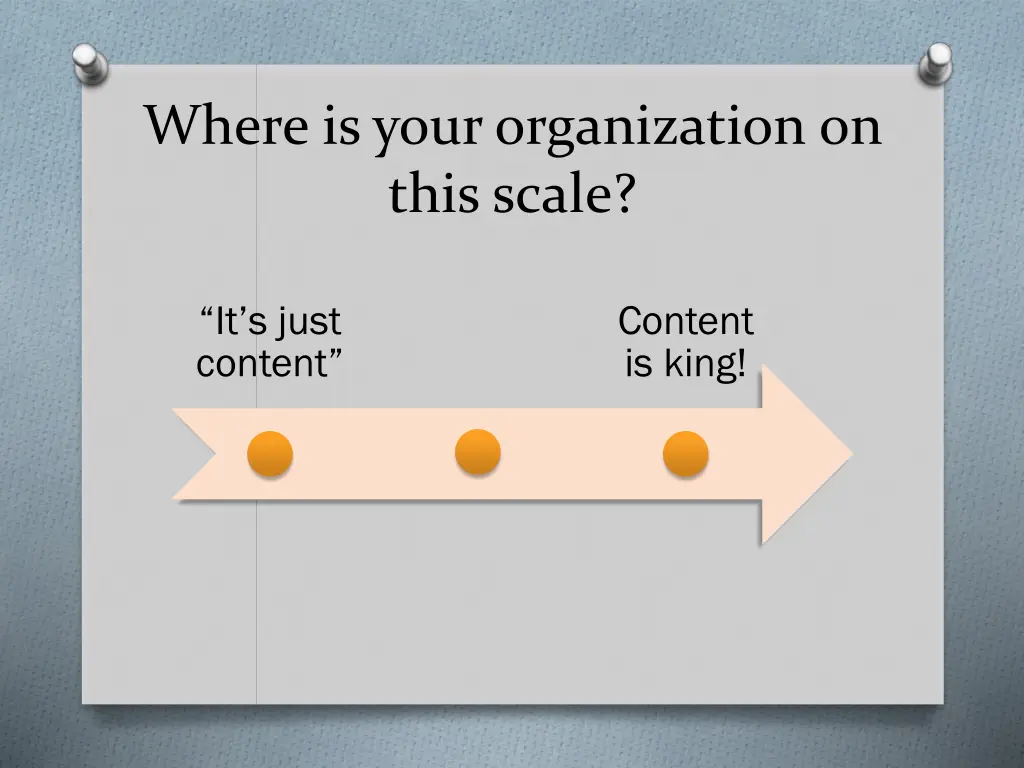 where is your organization on this scale