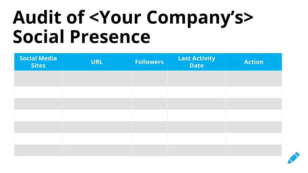 audit of your company s social presence