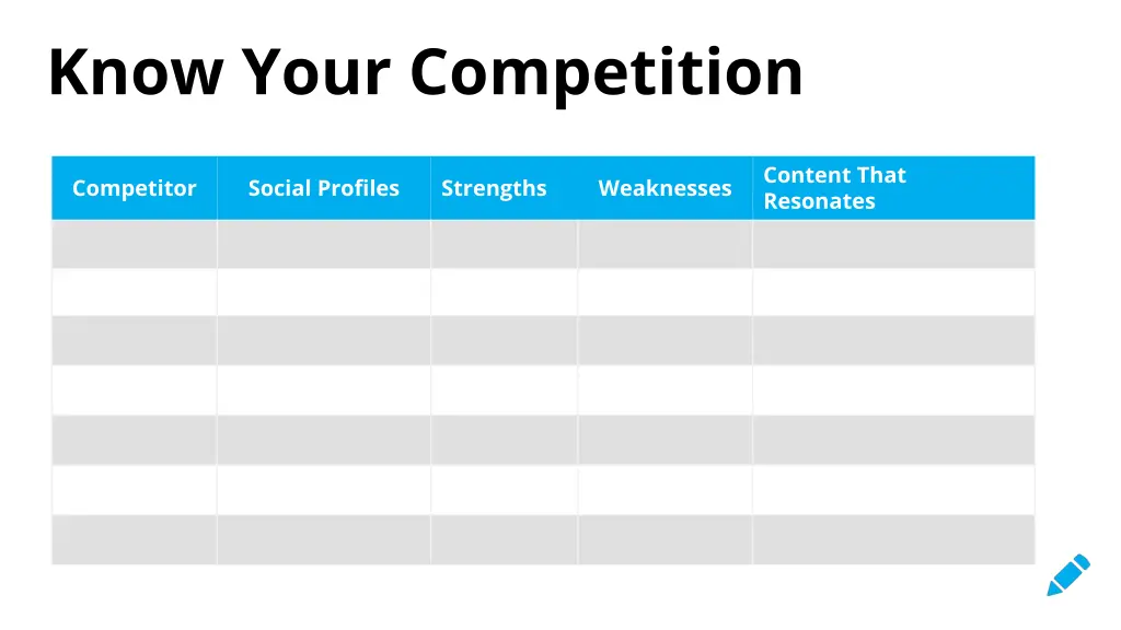 know your competition 1