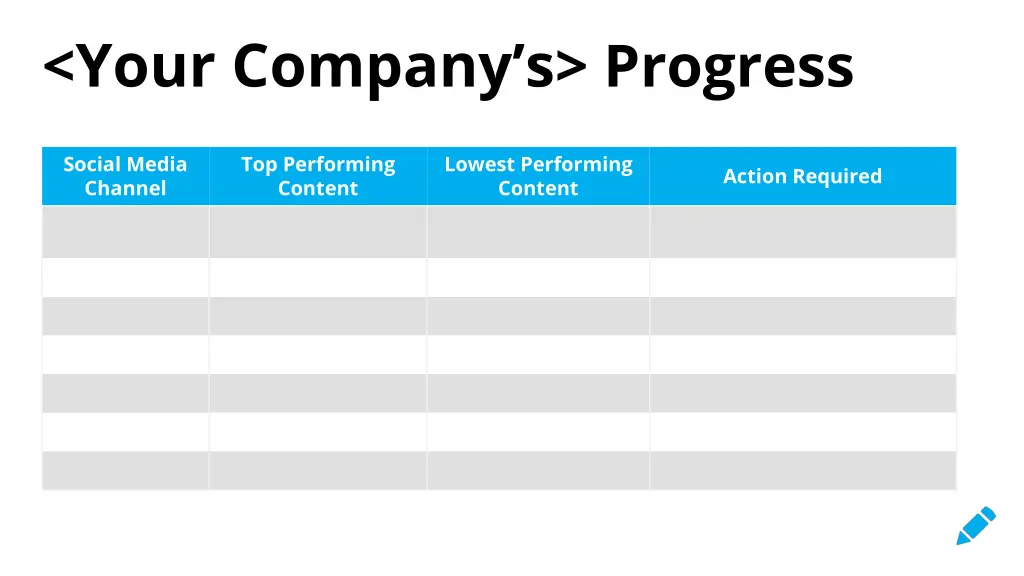 your company s progress