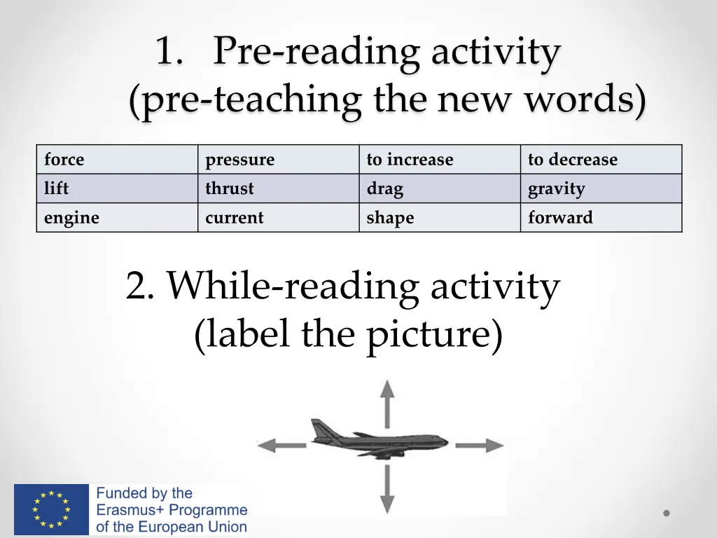 1 pre reading activity pre teaching the new words