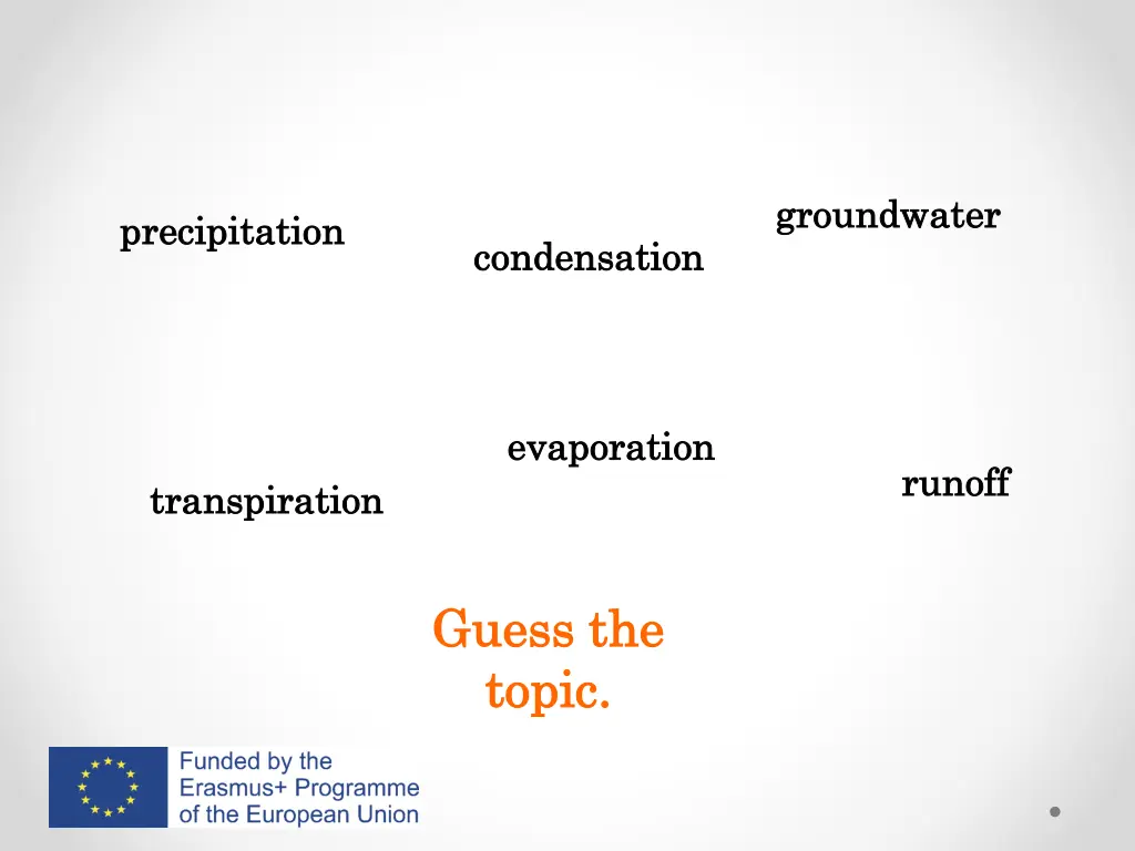 groundwater groundwater