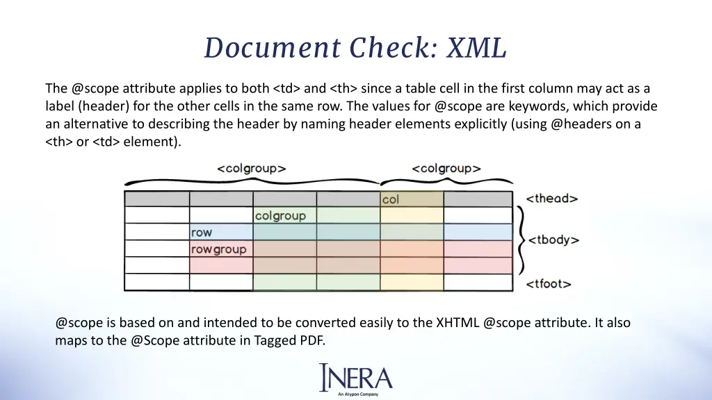 document check xml 10