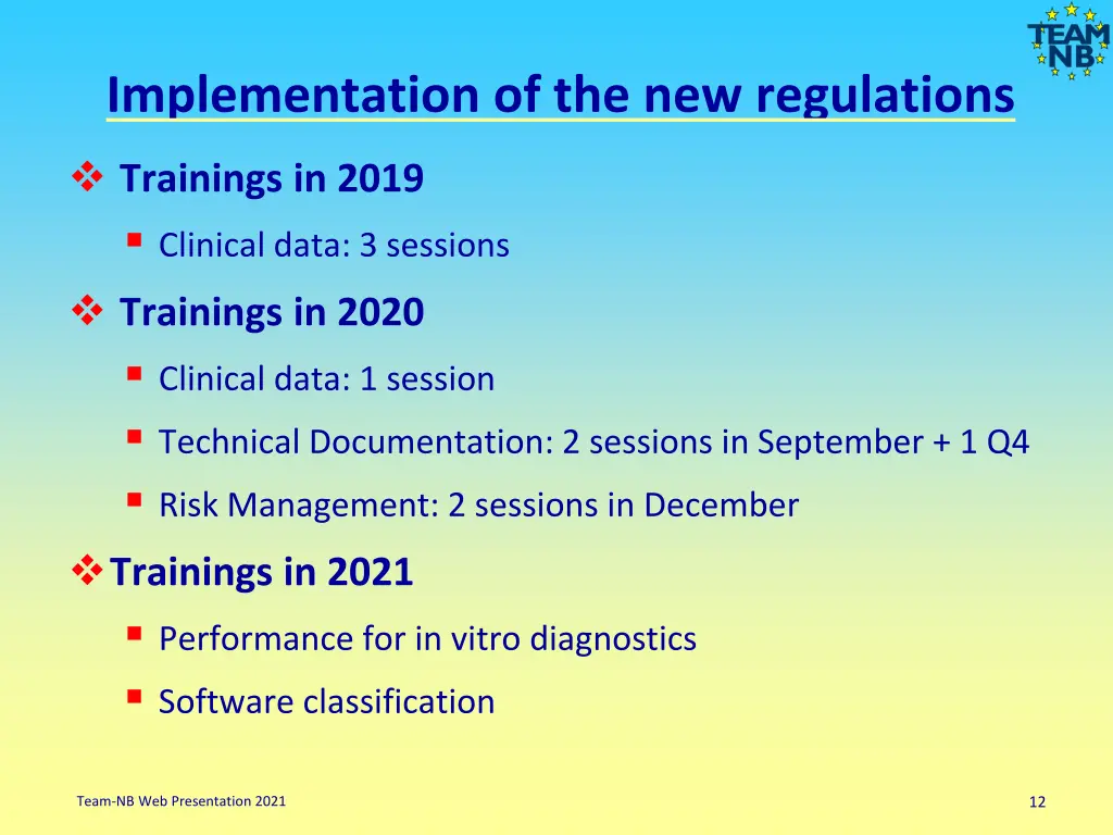 implementation of the new regulations 3