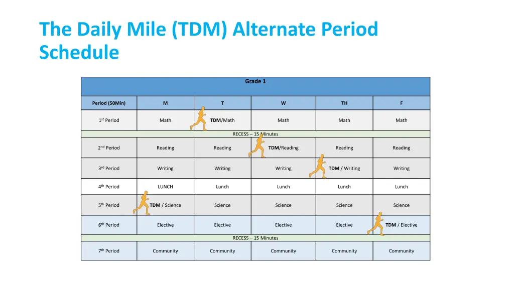 the daily mile tdm alternate period schedule