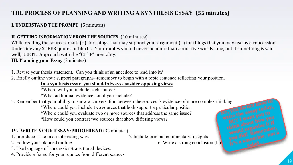 the process of planning and writing a synthesis