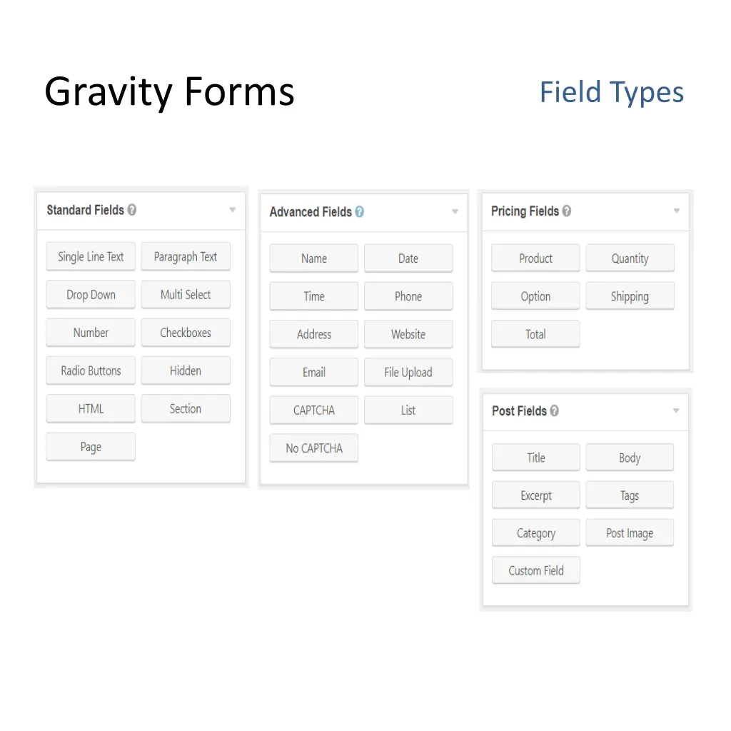 gravity forms 2