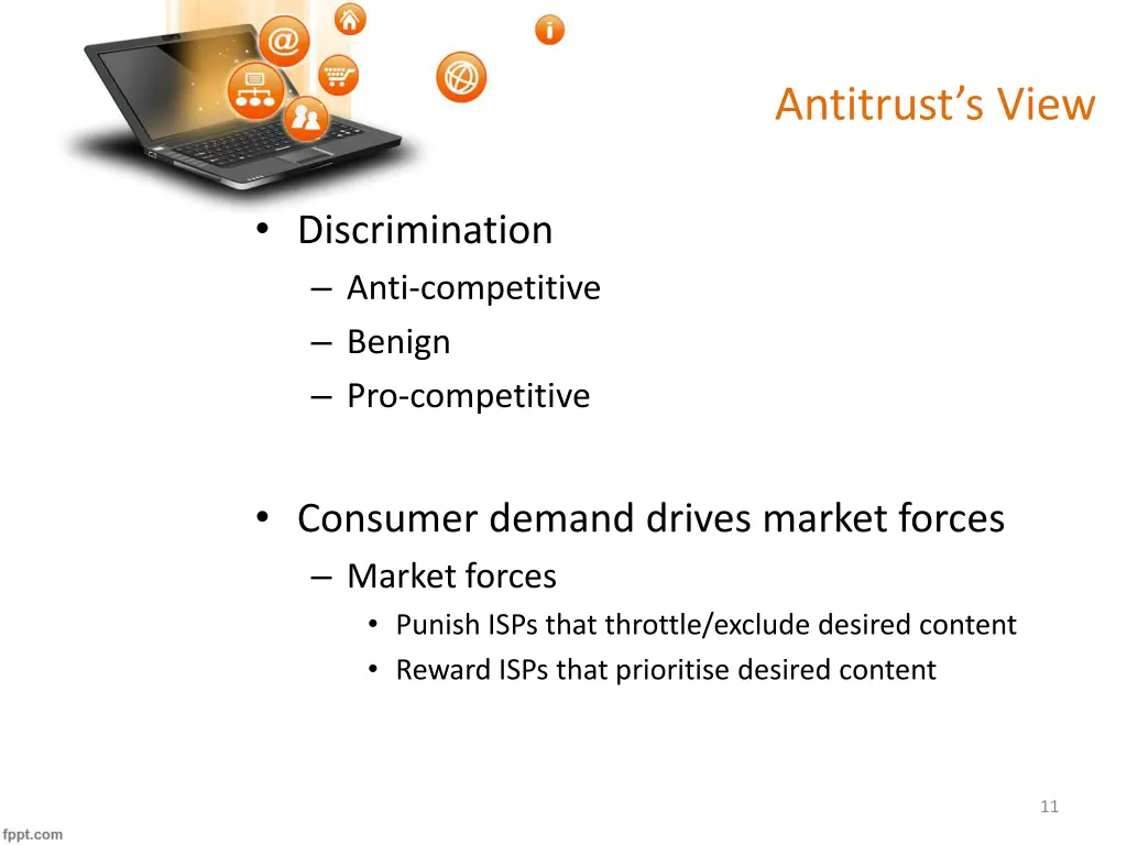 antitrust s view