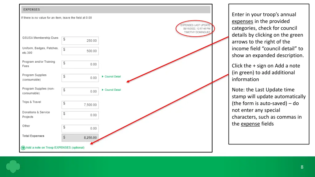 enter in your troop s annual expenses