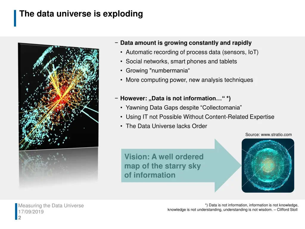 the data universe is exploding