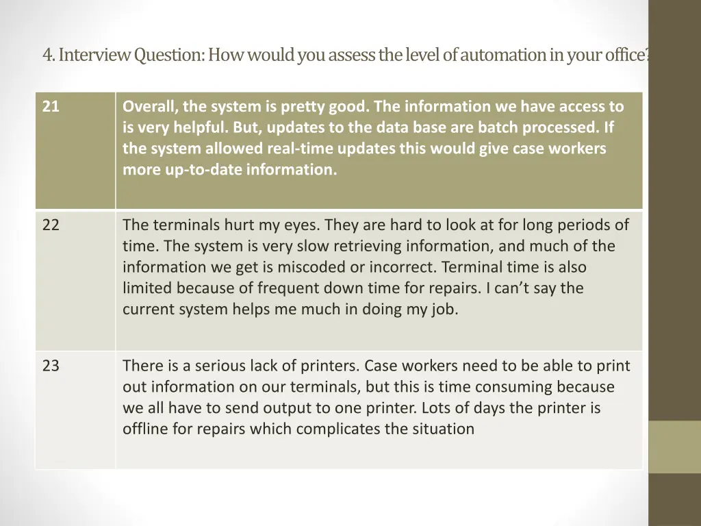 4 interview question how would you assess