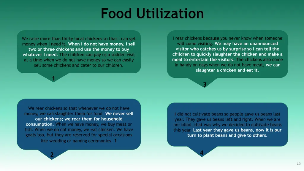 food utilization