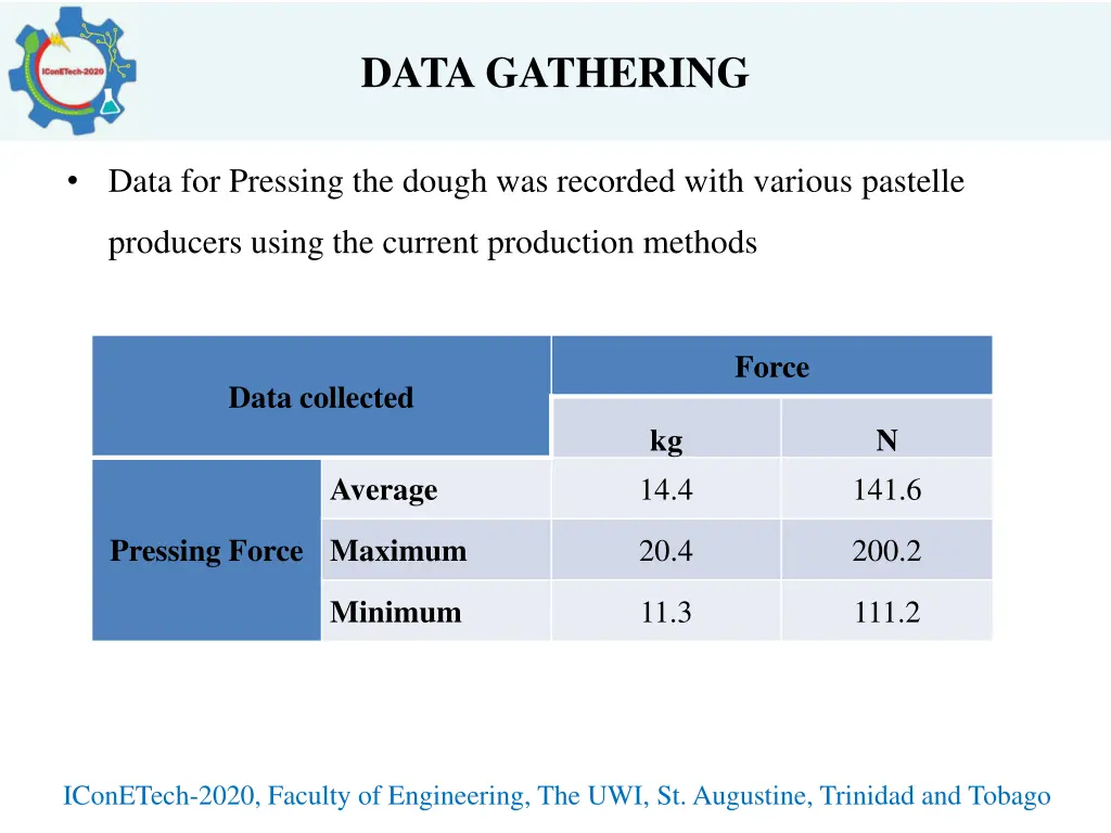 data gathering 1