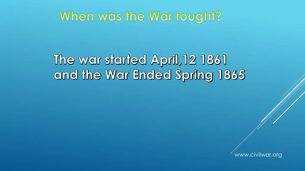 when was the war fought