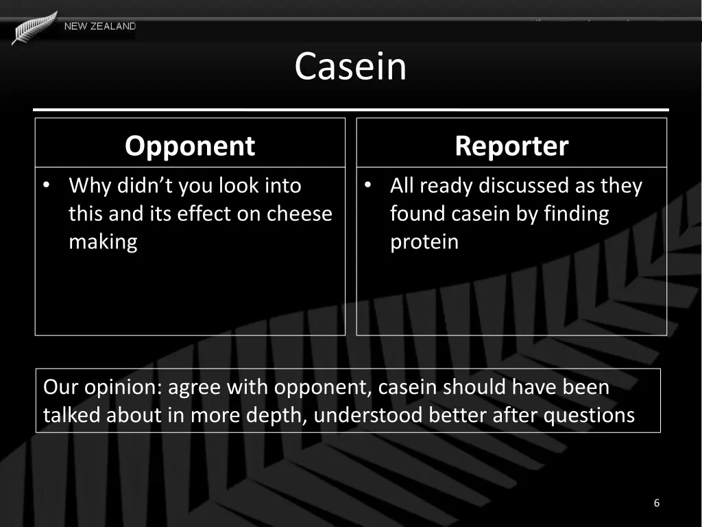 casein