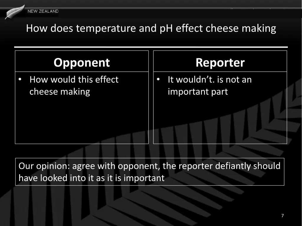 how does temperature and ph effect cheese making