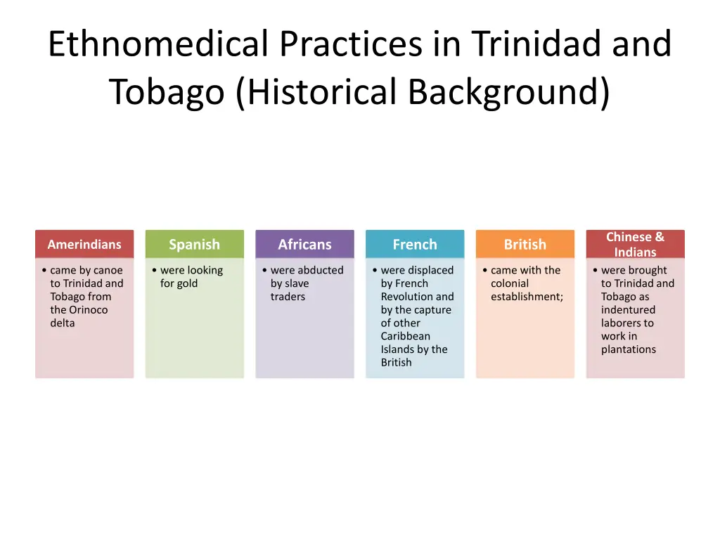 ethnomedical practices in trinidad and tobago