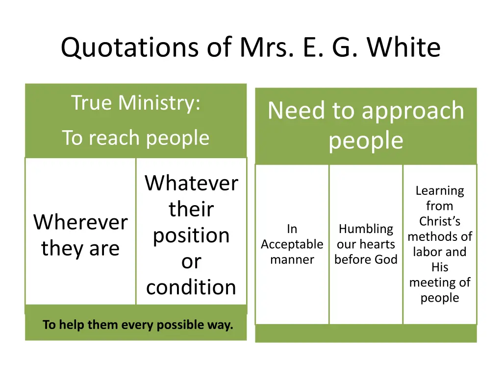 quotations of mrs e g white