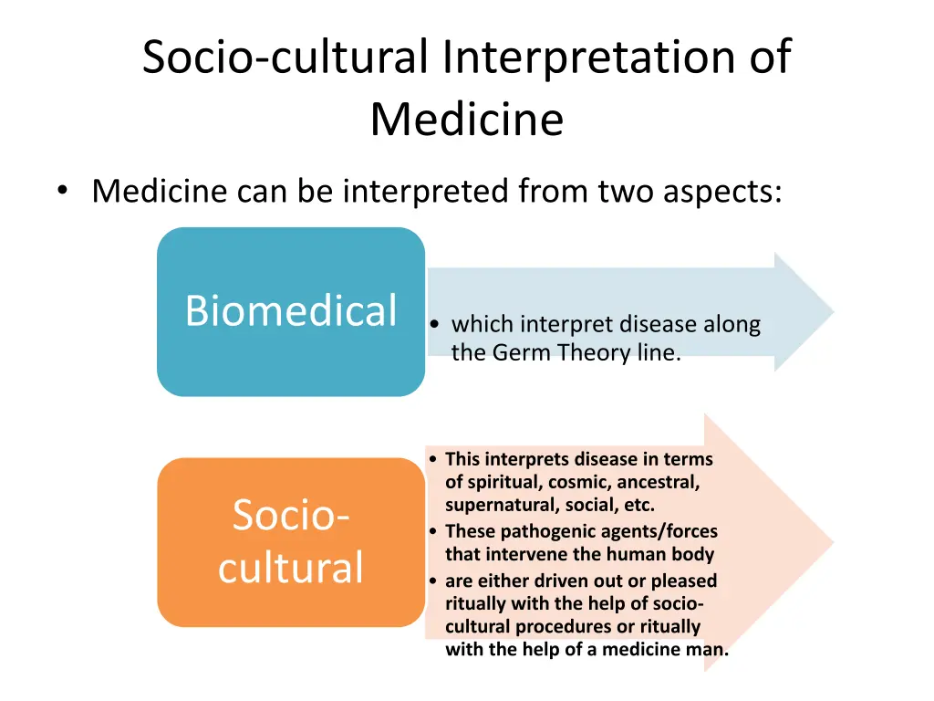 socio cultural interpretation of medicine