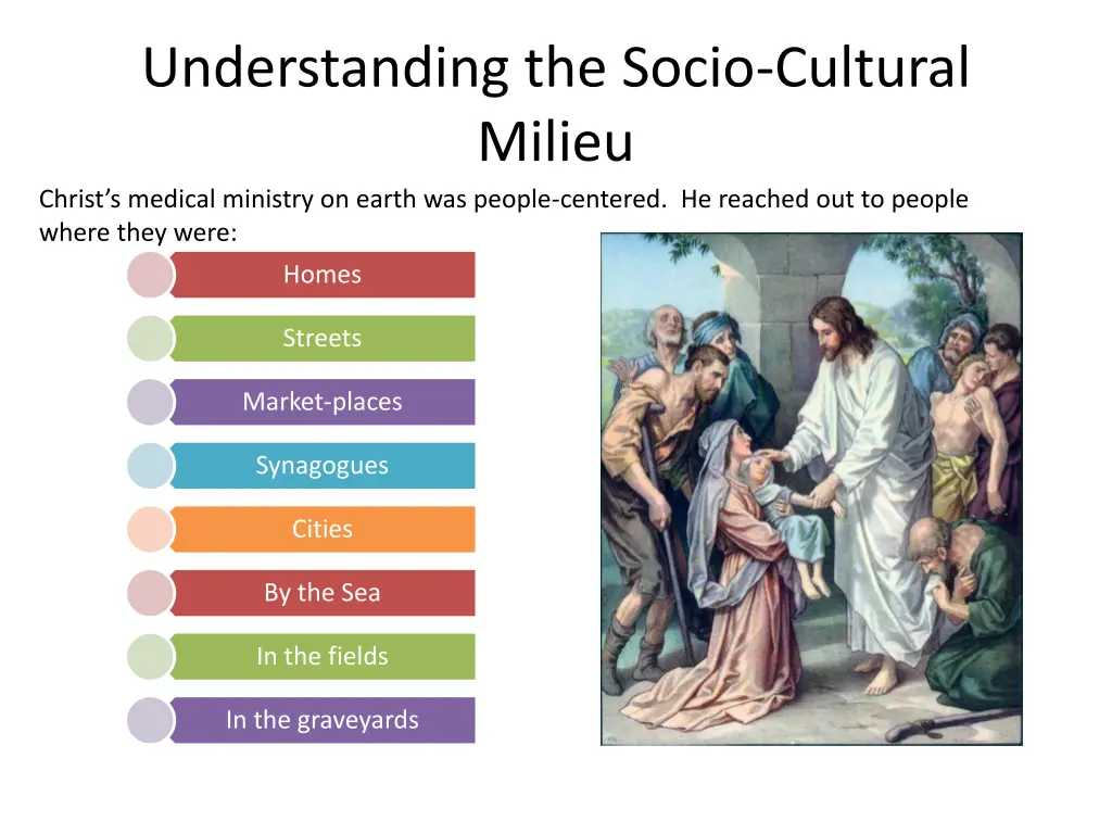 understanding the socio cultural milieu christ