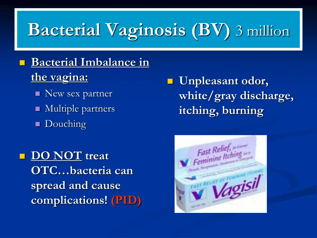 bacterial vaginosis bv 3 million