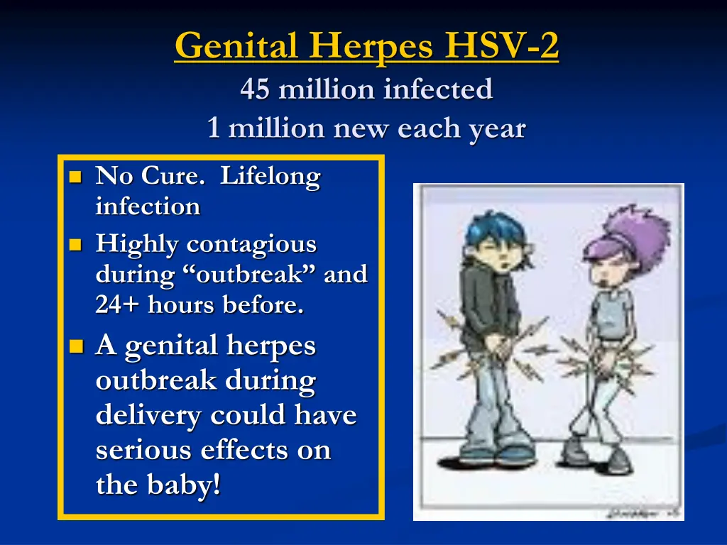 genital herpes hsv 2 45 million infected