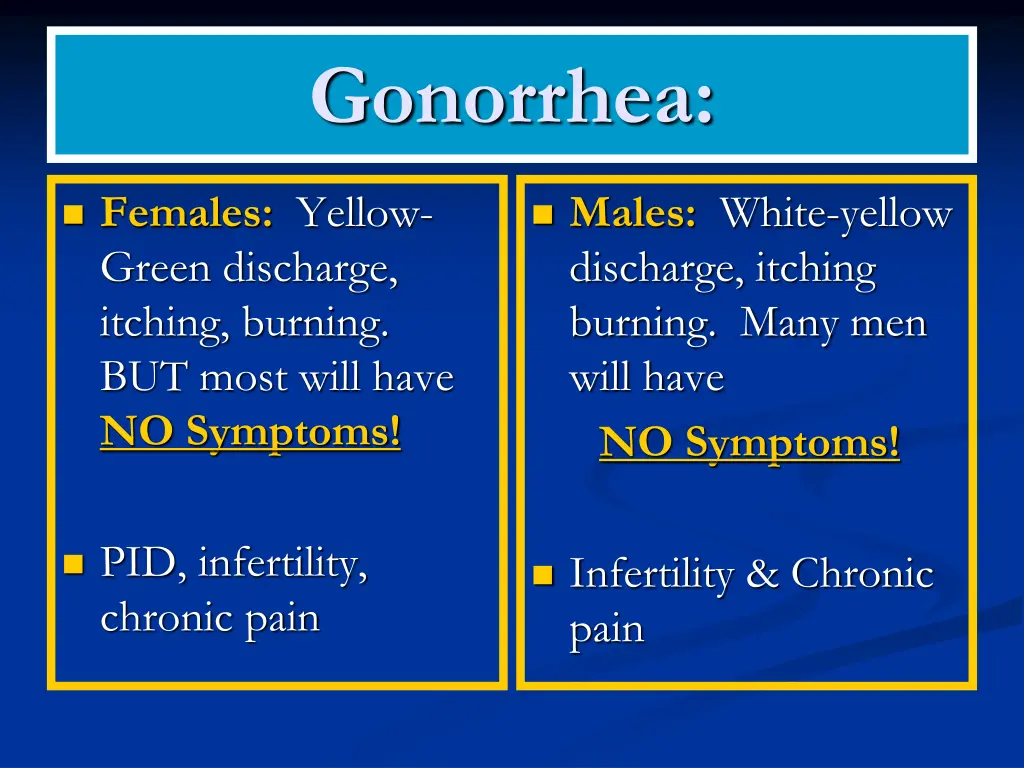 gonorrhea