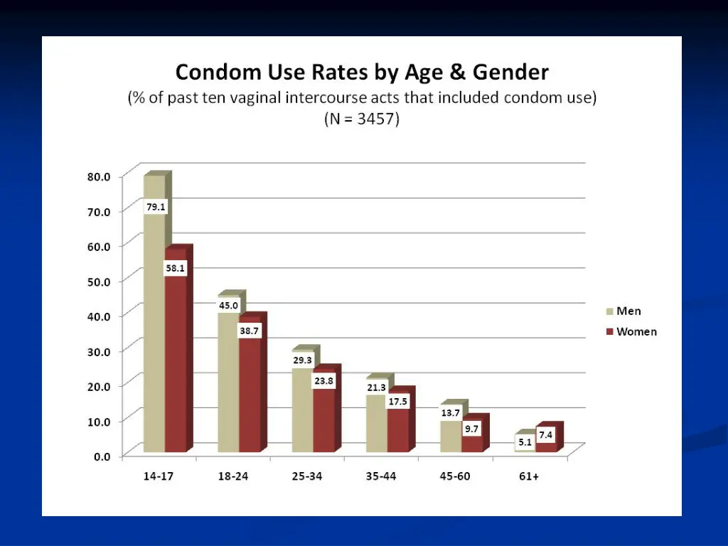 slide5