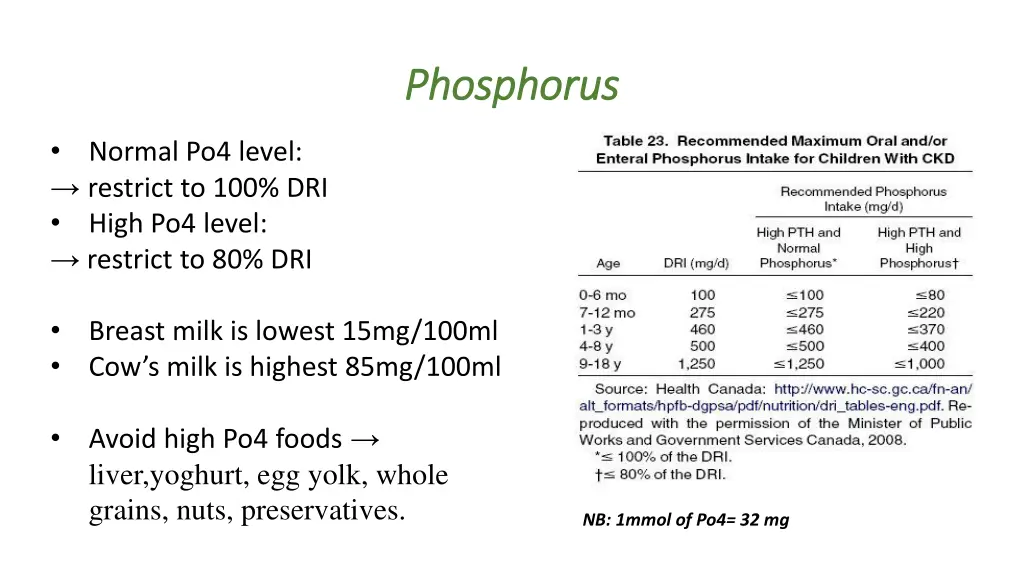 phosphorus phosphorus