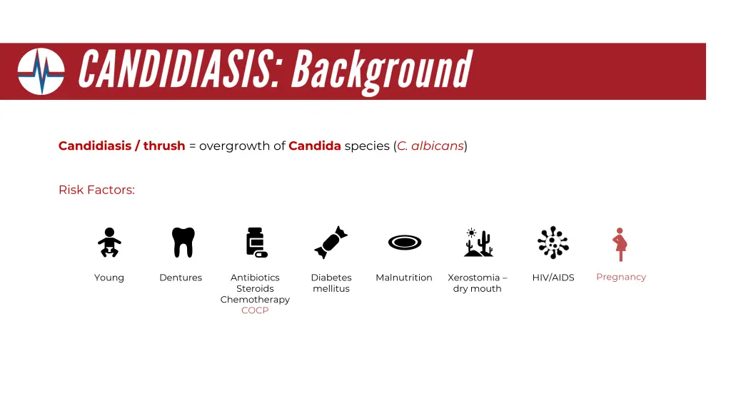 candidiasis thrush overgrowth of candida species