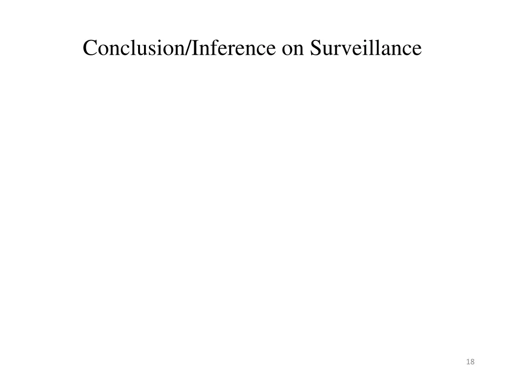 conclusion inference on surveillance