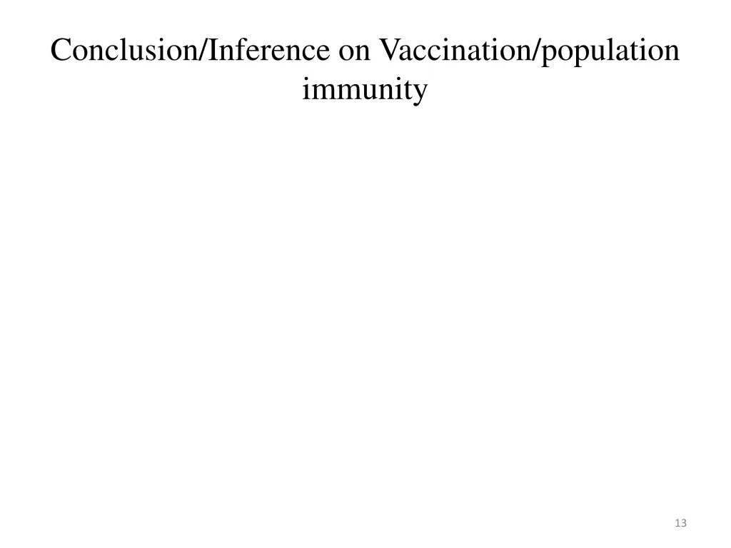 conclusion inference on vaccination population