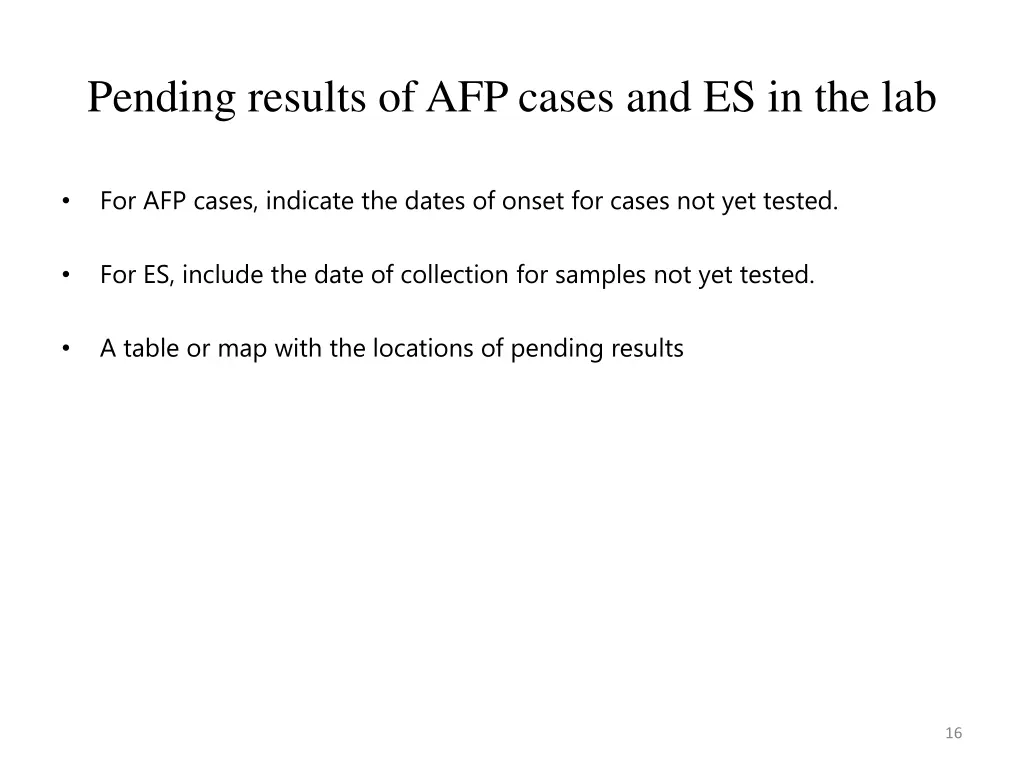 pending results of afp cases and es in the lab