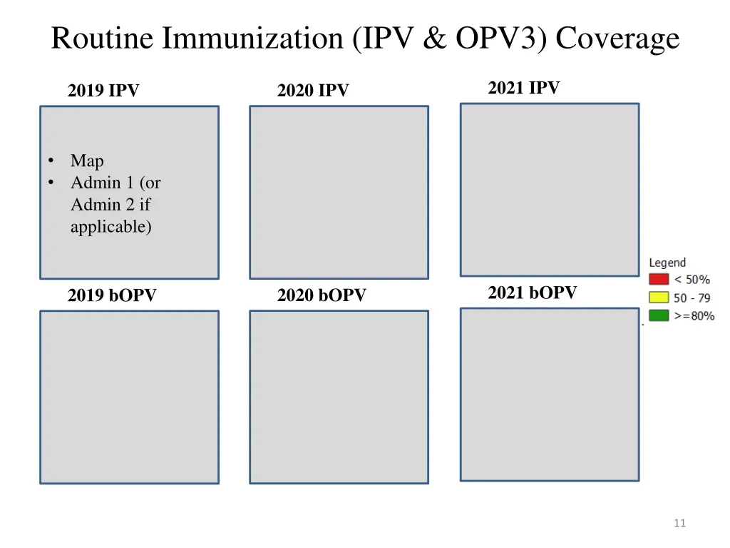 routine immunization ipv opv3 coverage