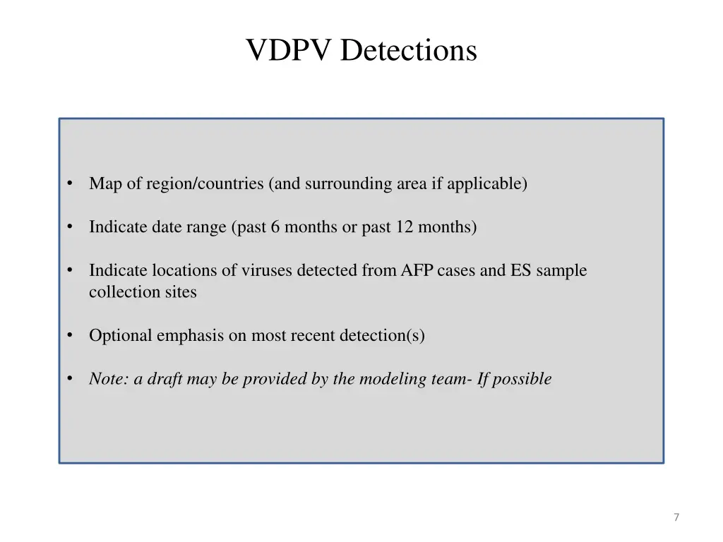 vdpv detections