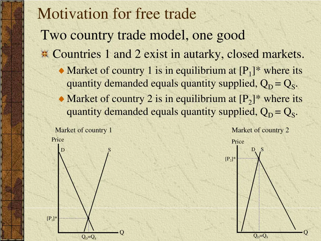 motivation for free trade two country trade model