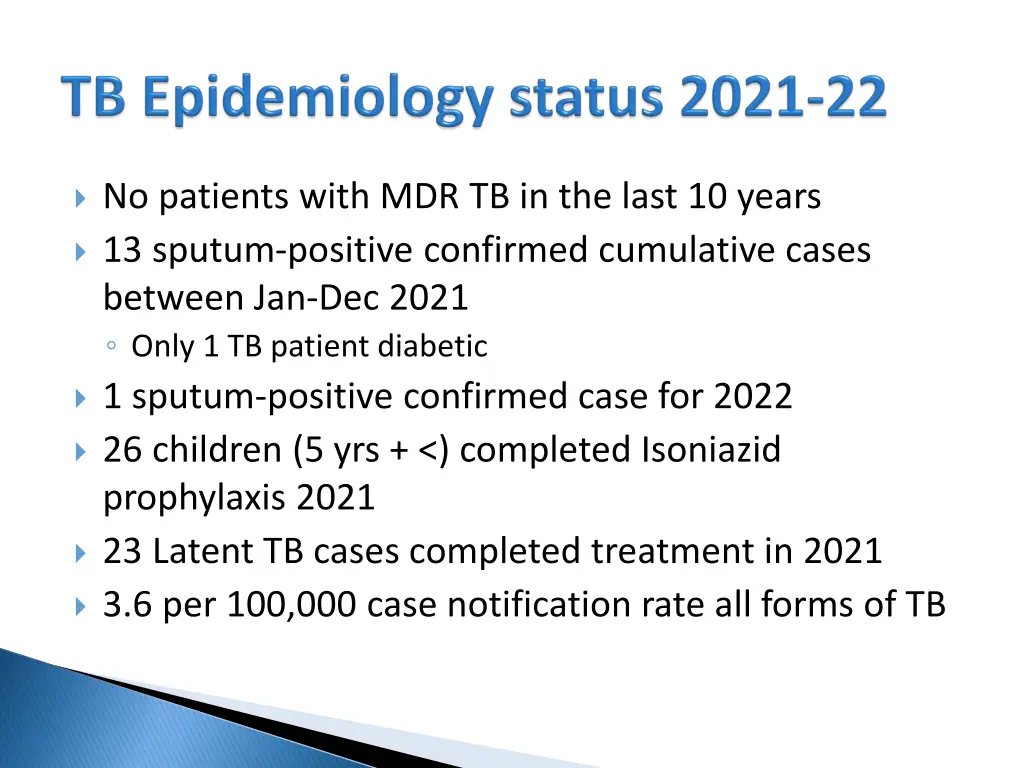 no patients with mdr tb in the last 10 years