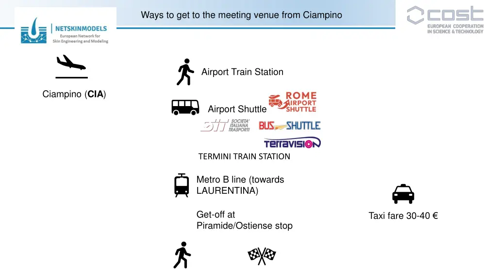 ways to get to the meeting venue from ciampino