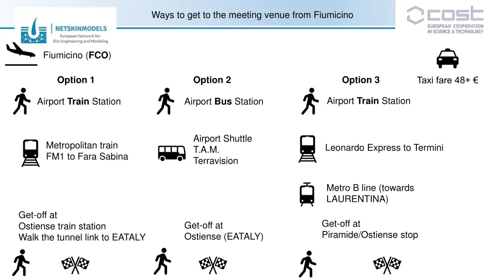 ways to get to the meeting venue from fiumicino