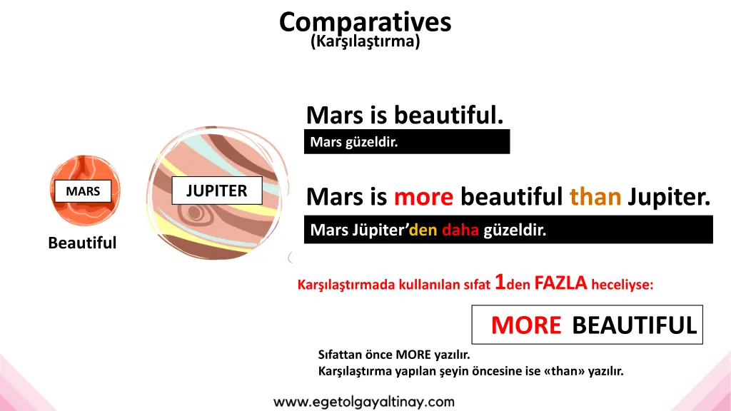 comparatives kar la t rma