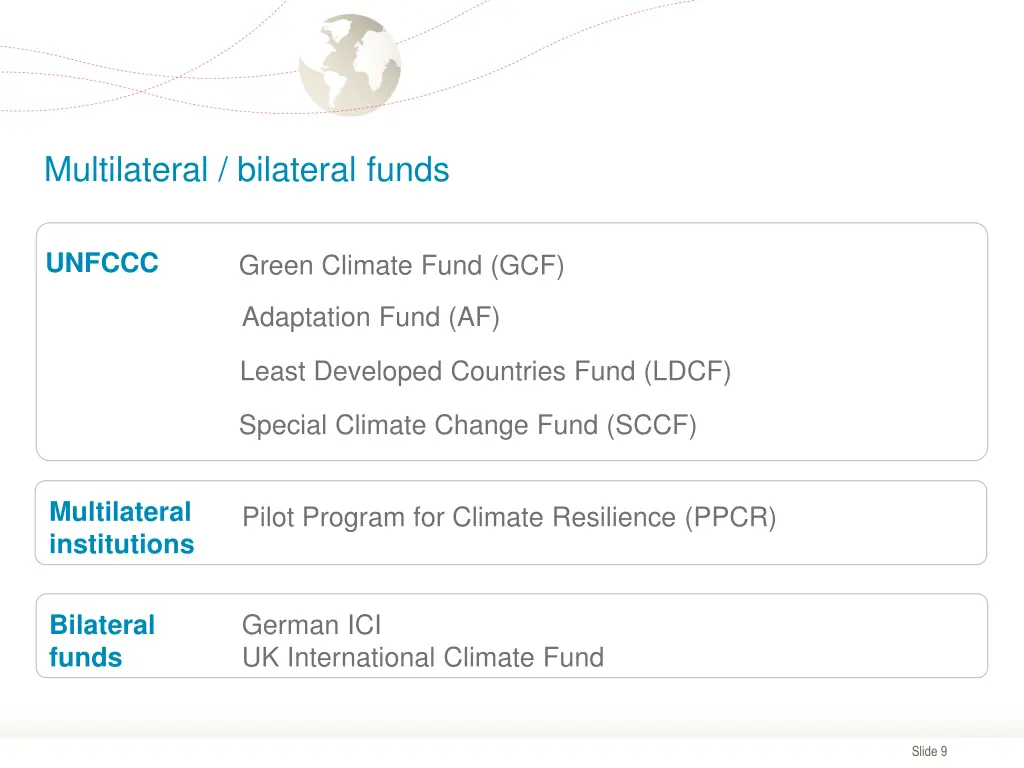 multilateral bilateral funds