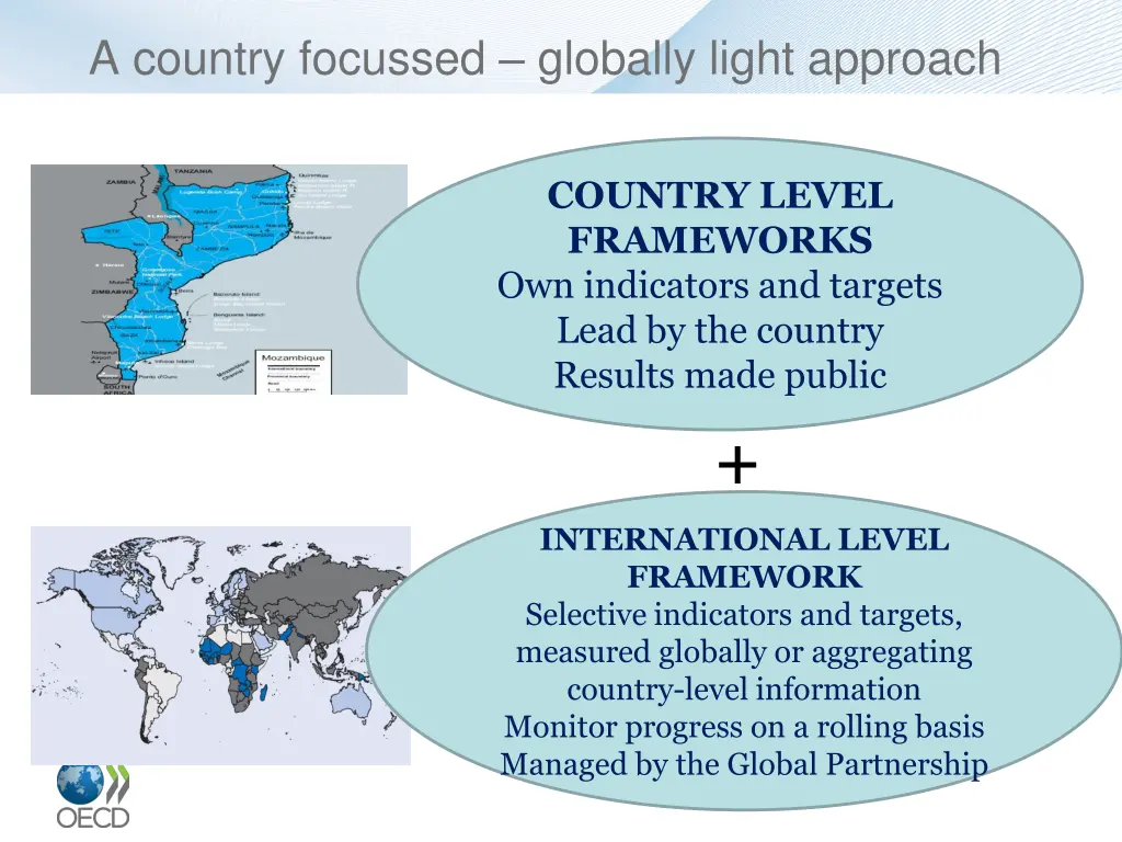 a country focussed globally light approach