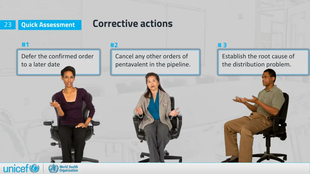 corrective actions