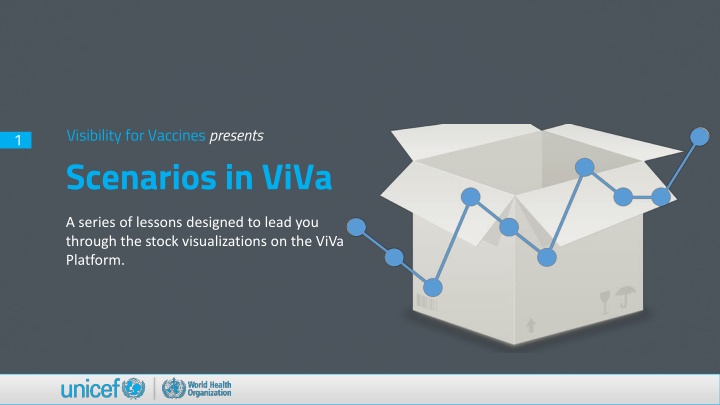 visibility for vaccines presents scenarios in viva