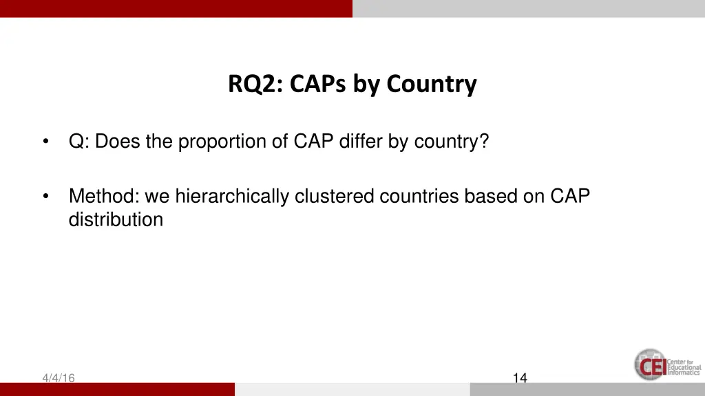 rq2 caps by country